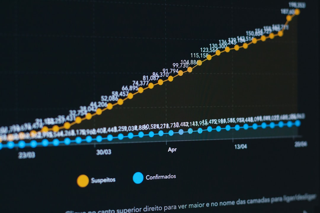 technology trends 2026 — technology trends 2026 — illustrative chart of global IT spending growth by category