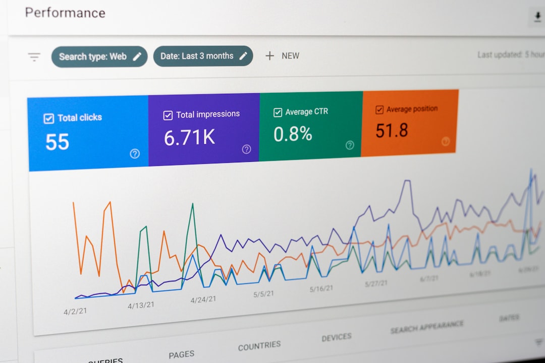 top digital marketing trends — top digital marketing trends — AI-powered marketing dashboard showing real-time campaign analytics and customer segmentation charts