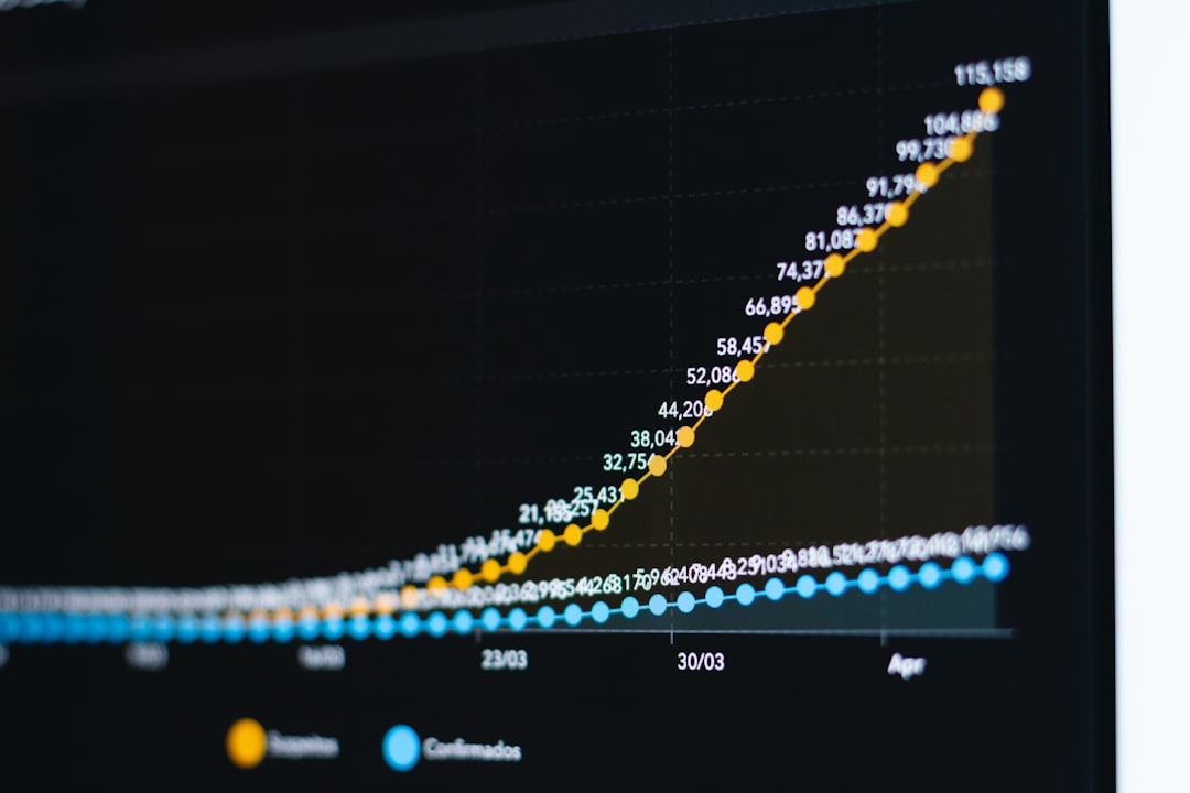 evolution electric vehicles battery — evolution electric vehicles battery — global sales growth chart displayed on a modern data dashboard screen