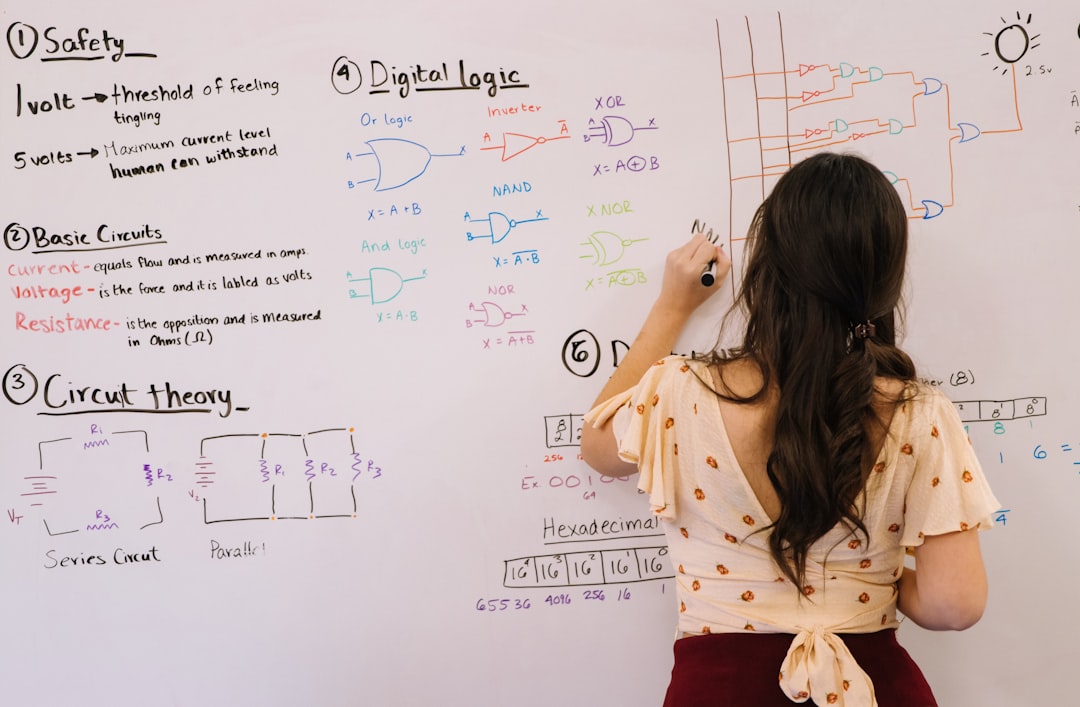 top brands topical authority — top brands topical authority — semantic content cluster diagram on a whiteboard with connected nodes