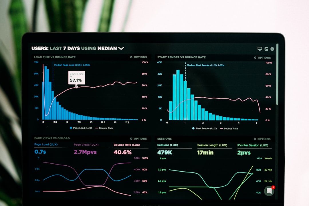 rise women-led businesses emerging — analytics dashboard on laptop screen
